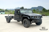 Dongfeng Warrior M50 လမ်းကြမ်းယာဉ်_လေးဘီးယက် EQ2063 Warrior အရပ်သားဗားရှင်း_Dongfeng Warrior ဖွဲ့စည်းမှုသတ်မှတ်ချက်ဘောင်များ တင်ပို့ရန် အထူးယာဉ်